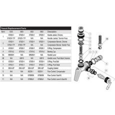 Perlick O-ring kit for flow control