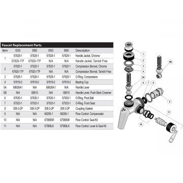 Perlick Pivot Ball O-Ring