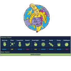 WHC Lab - Banana Split 11g