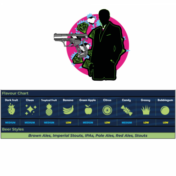 WHC Lab - British Pub Ale 11g